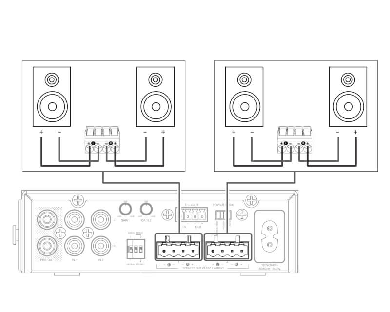 Slideshow 5