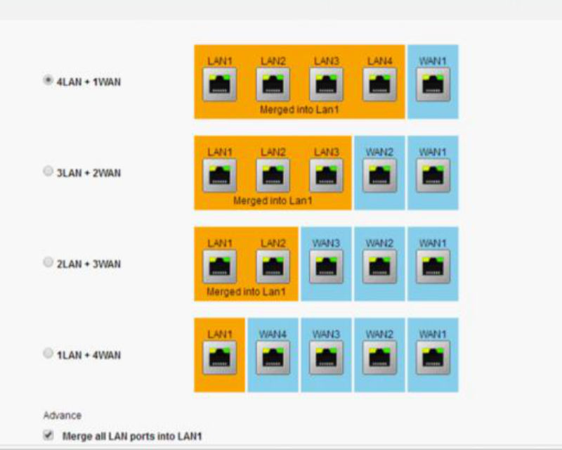 Slideshow 2