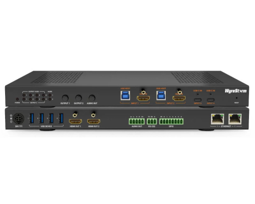 Presentation Device Synergy